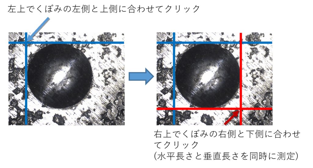 手動計測（X-Y区間）