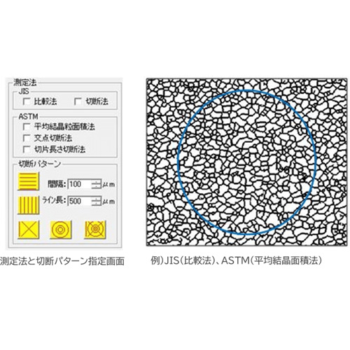 粒子解析ソフトウェア　G-S Measure（日鉄テクノロジー株式会社製）