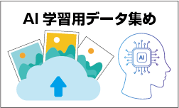 AI学習用データ集め