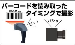 バーコードを読み取ったタイミングで撮影