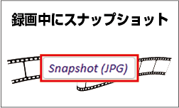 録画中にスナップショット